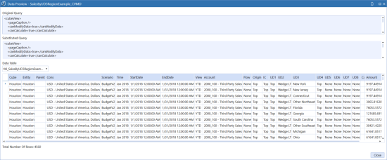 The cube view MD data adapter results table.